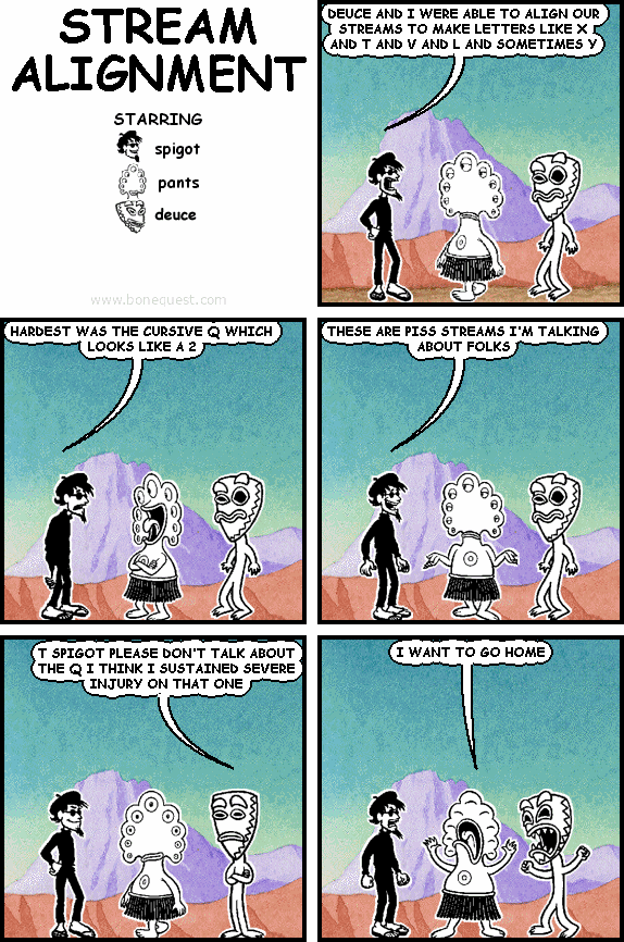 Bonequest Stream Alignment